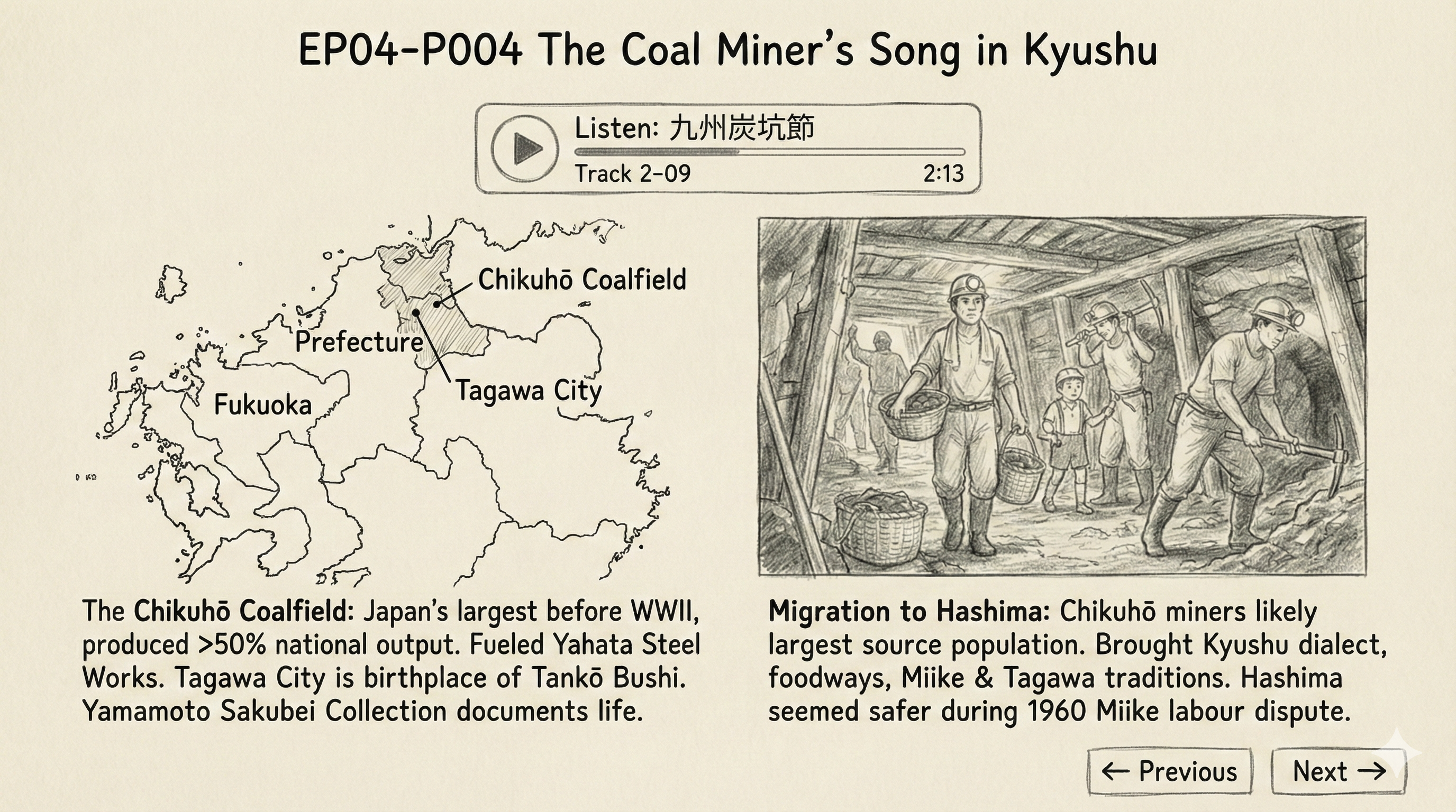 Charcoal sketch: the Chikuhō coalfield — Tankō Bushi origins in northern Kyushu